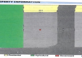 24TH AVE, OCALA, Florida 34470, ,Land,For Sale,24TH AVE,OM624018
