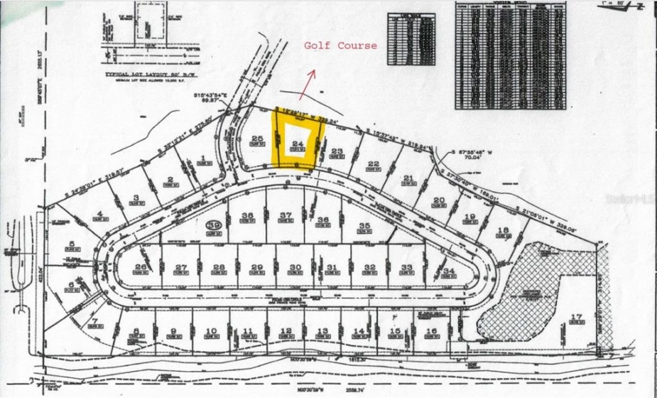 PALMA CEIA CIRCLE, WINTER HAVEN, Florida 33884, ,Land,For Sale,PALMA CEIA,P4917130