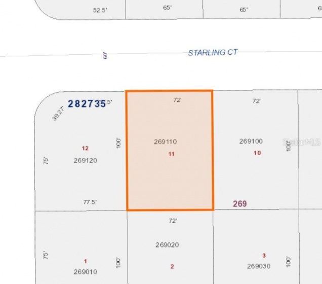 202 STARLING COURT, POINCIANA, Florida 34759, ,Land,For Sale,STARLING,S5060209