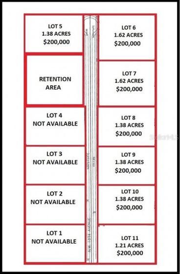 NW 63RD STREET, OCALA, Florida 34479, ,Land,For Sale,NW 63RD,OM636254